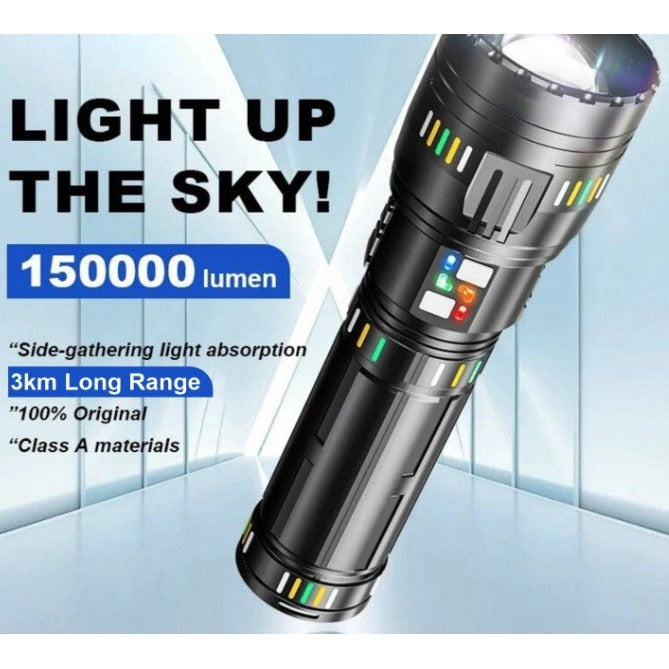 Lanternă Metalică Profesională cu rază de acțiune 3000m si acumulator de 40.000mAh CB-W518