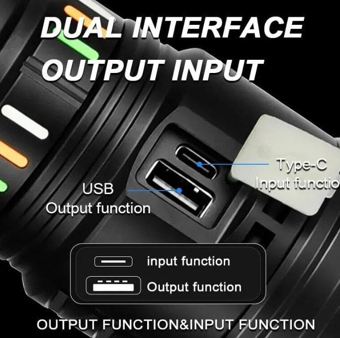 Lanternă Metalică Profesională cu rază de acțiune 3000m si acumulator de 40.000mAh CB-W518