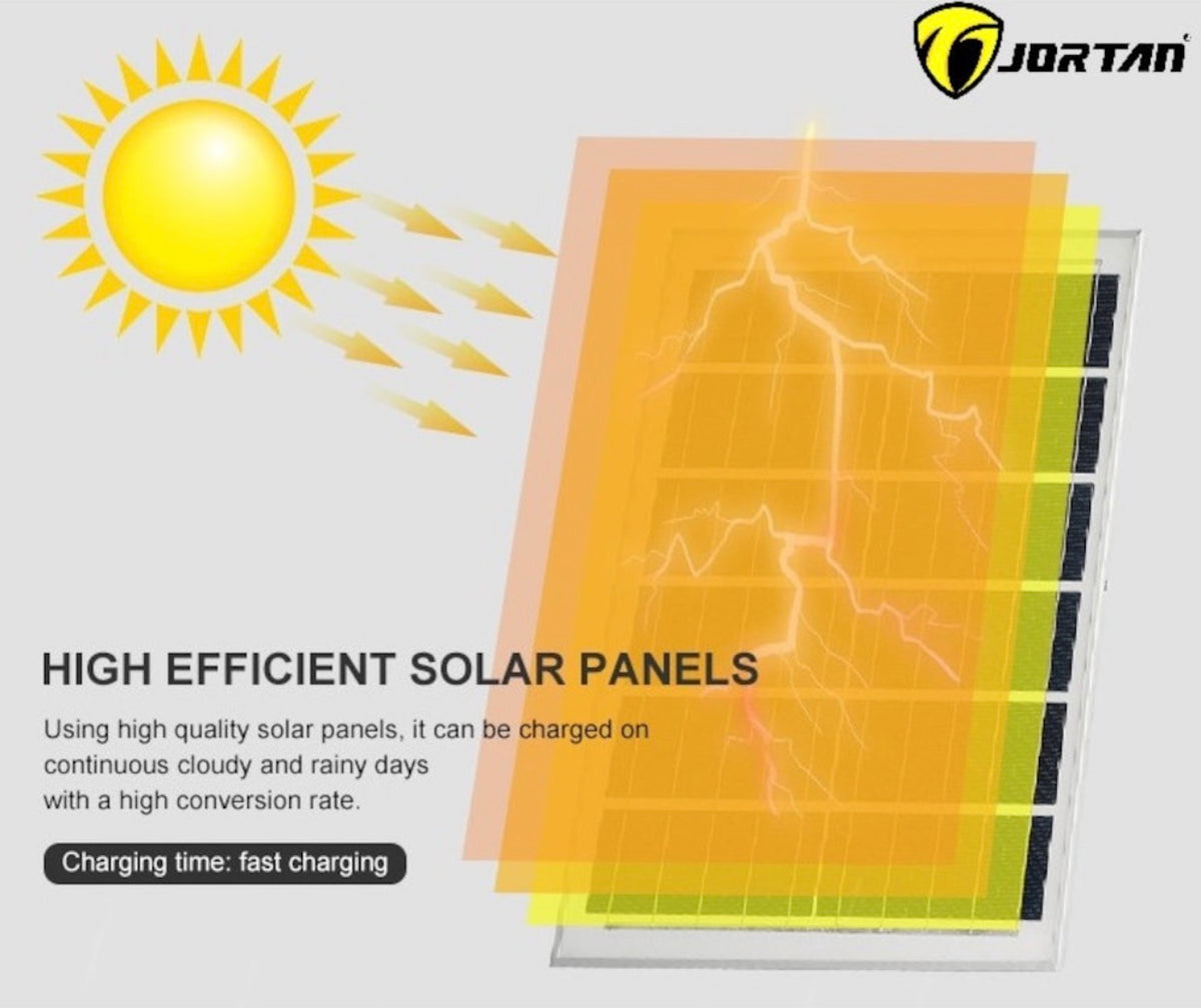 Proiector 300W cu Panou Solar Jortan