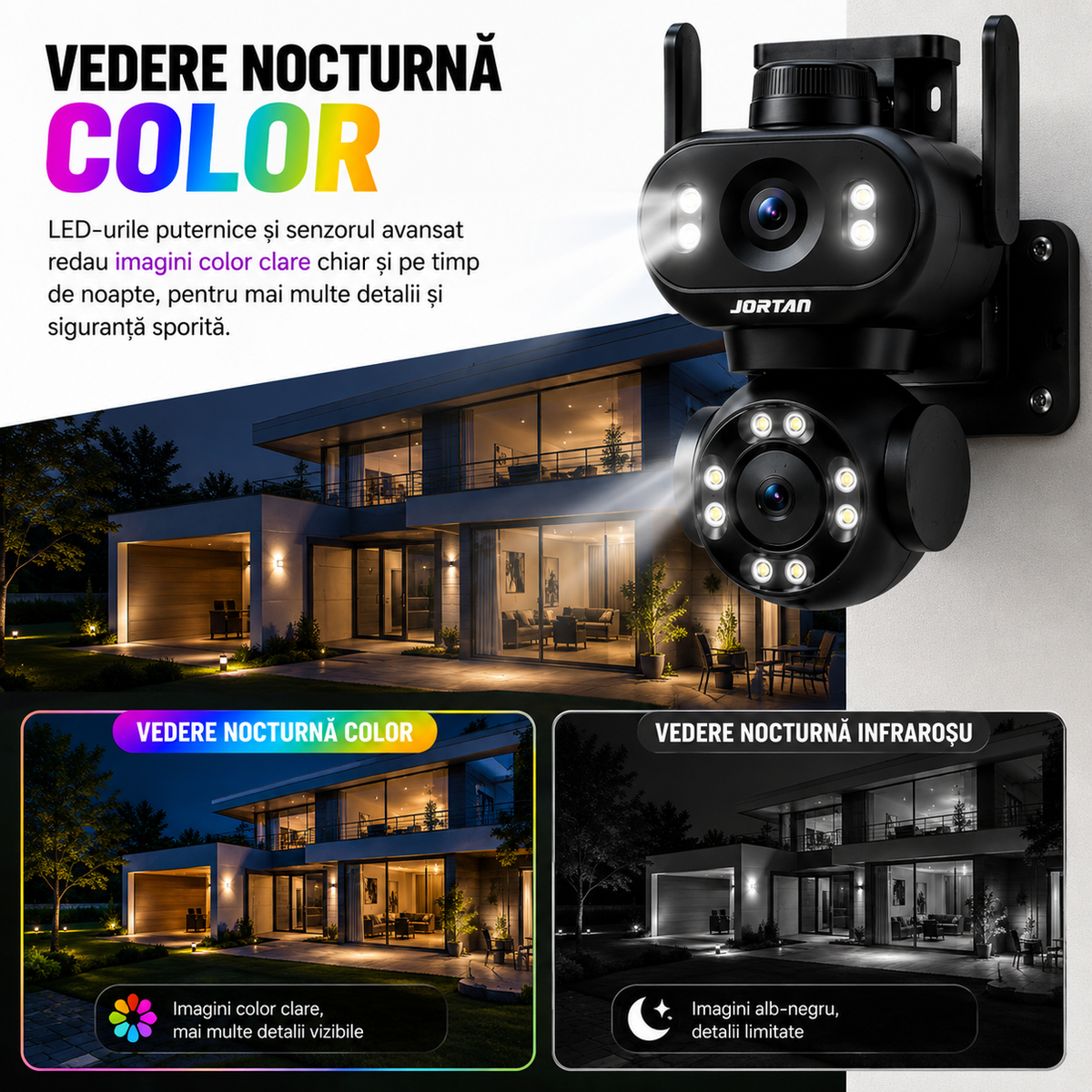 Camera de Supraveghere JORTAN JT-9680, Dual, Black WiFi, PTZ 355°, Alarma, IP66, 6 MP, HD 1920x1080, Difuzor, Microfon, NightVision + Card 32GB